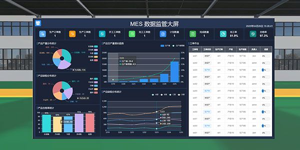 MES生产管理应用虚拟仿真实训平台