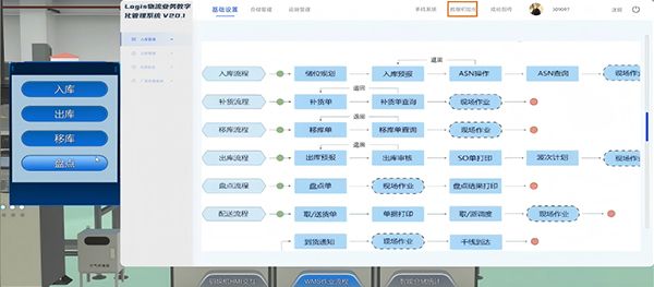 智能仓储WMS运维虚拟仿真系统